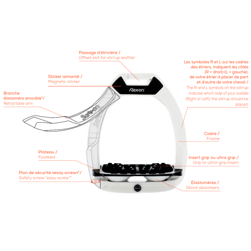 Safe On safety stirrups Black White and White - Flex-On | Vestride